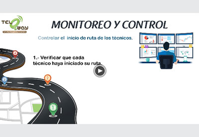 Animación Monitoreo Control